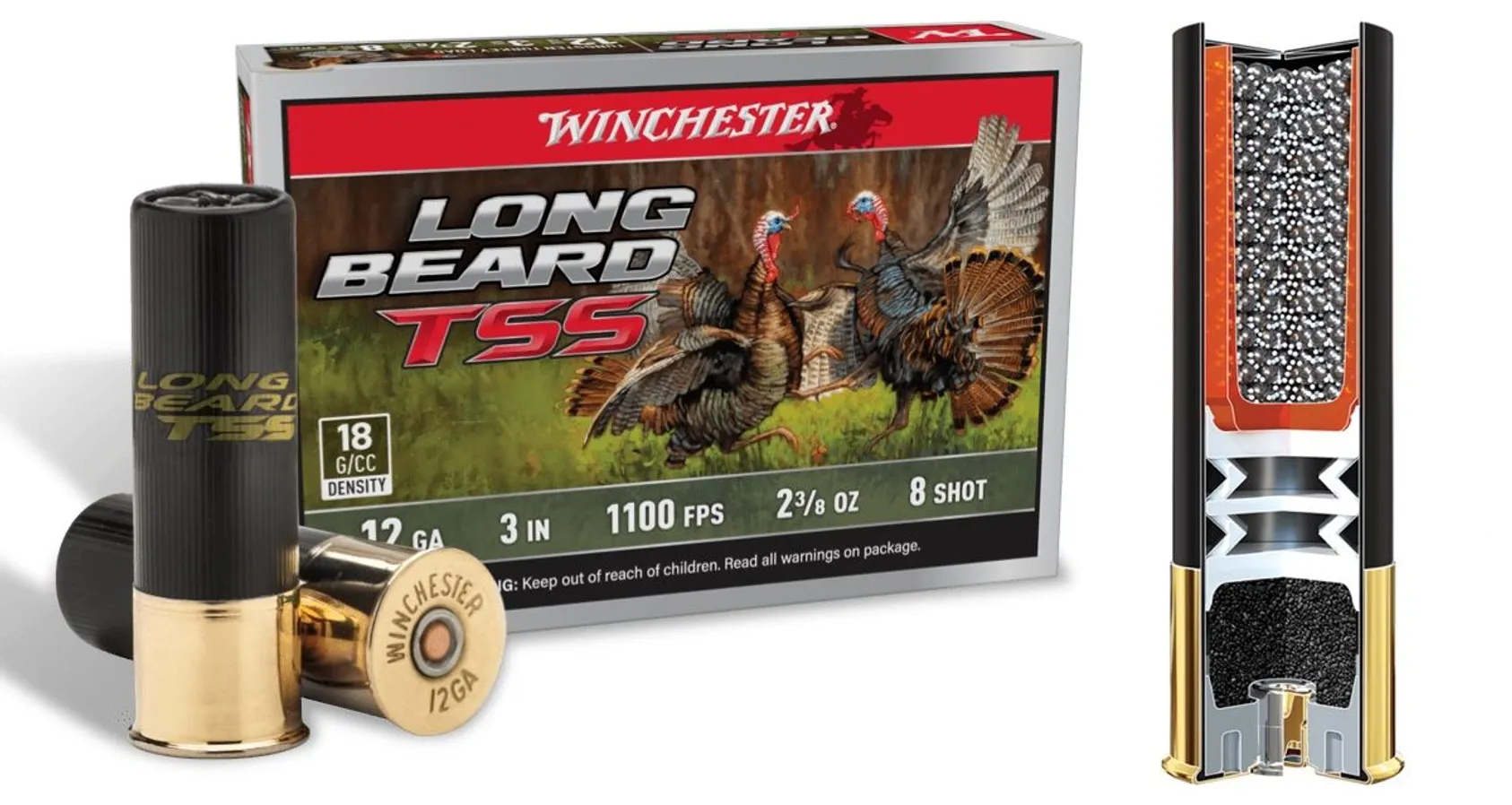 Winchester Long Beard TSS ammunition boxes and shells displayed, highlighting the advanced tungsten shot technology for improved turkey hunting performance